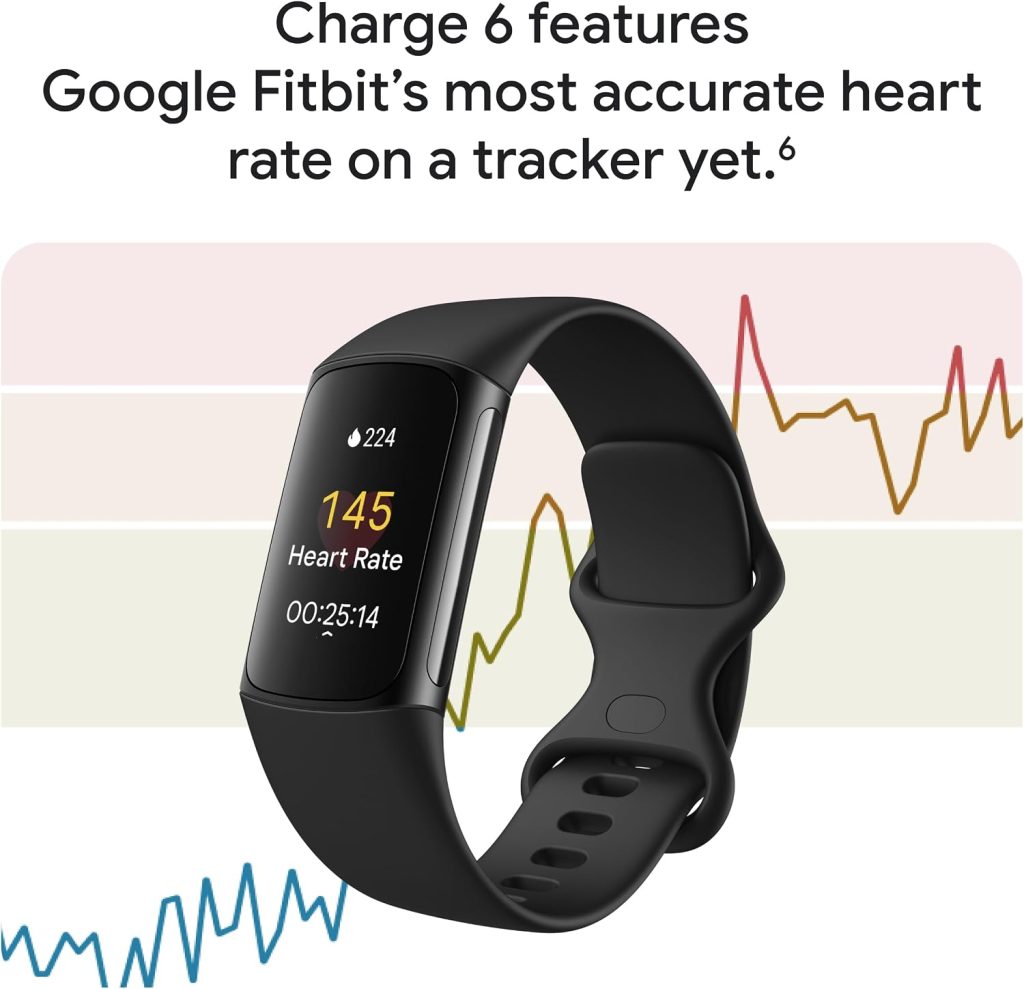 Smartwatch Fitness Tracker