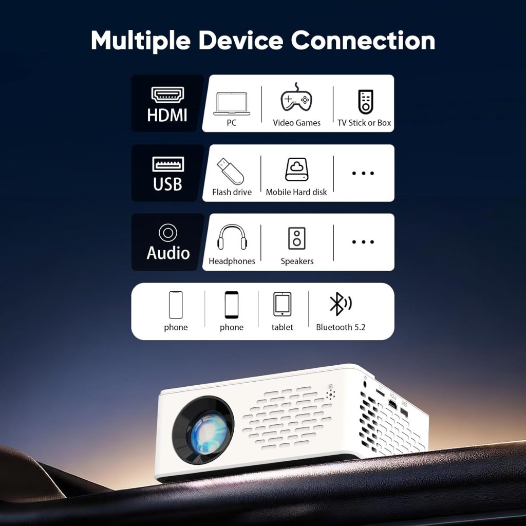 Mini Projector for Home Entertainment