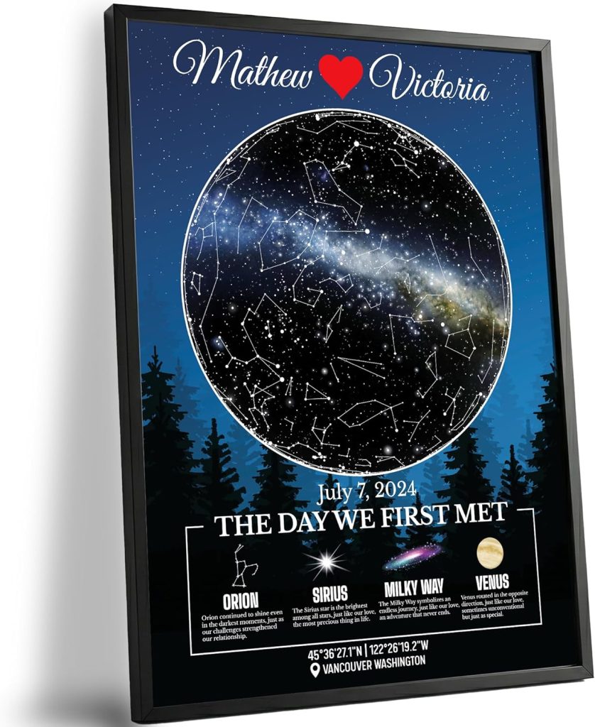 Customized Star Map
